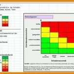 Atemberaubend Risikomatrix Excel Vorlage 702x418