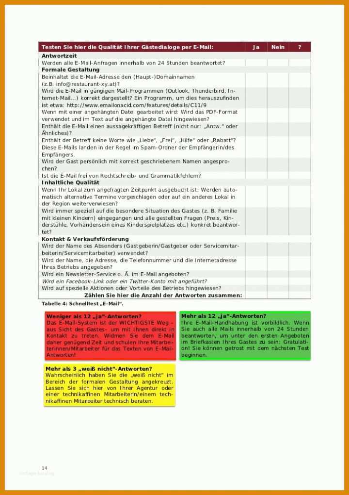 Einzigartig Temperaturkontrolle Gastronomie Vorlage 728x1031