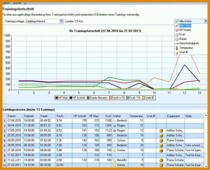 Neue Version Trainingstagebuch Vorlage 848x687