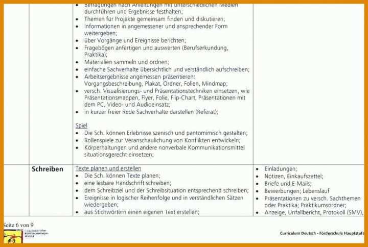 Modisch Unfallbericht Vorlage 959x644