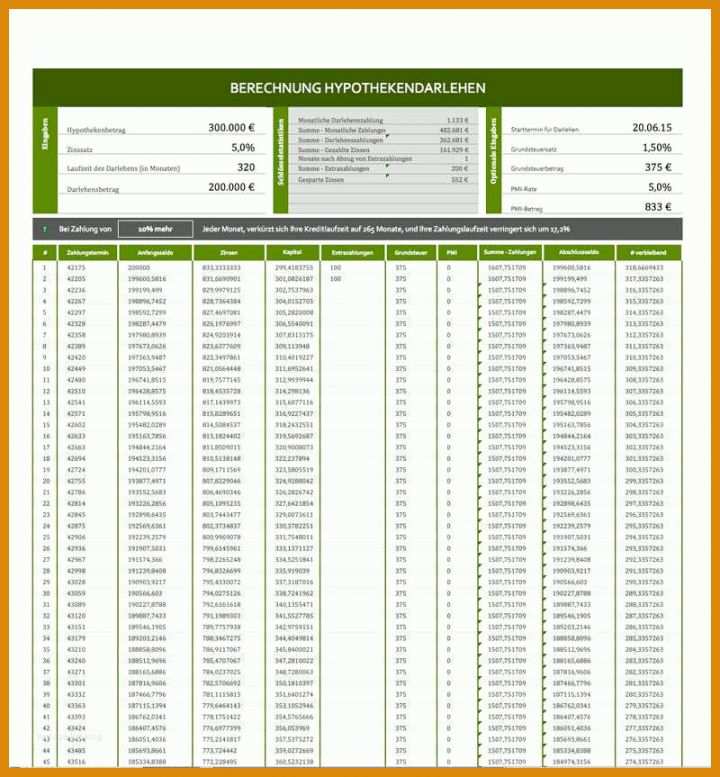 Hervorragend Zinsberechnung Excel Vorlage Download 800x863