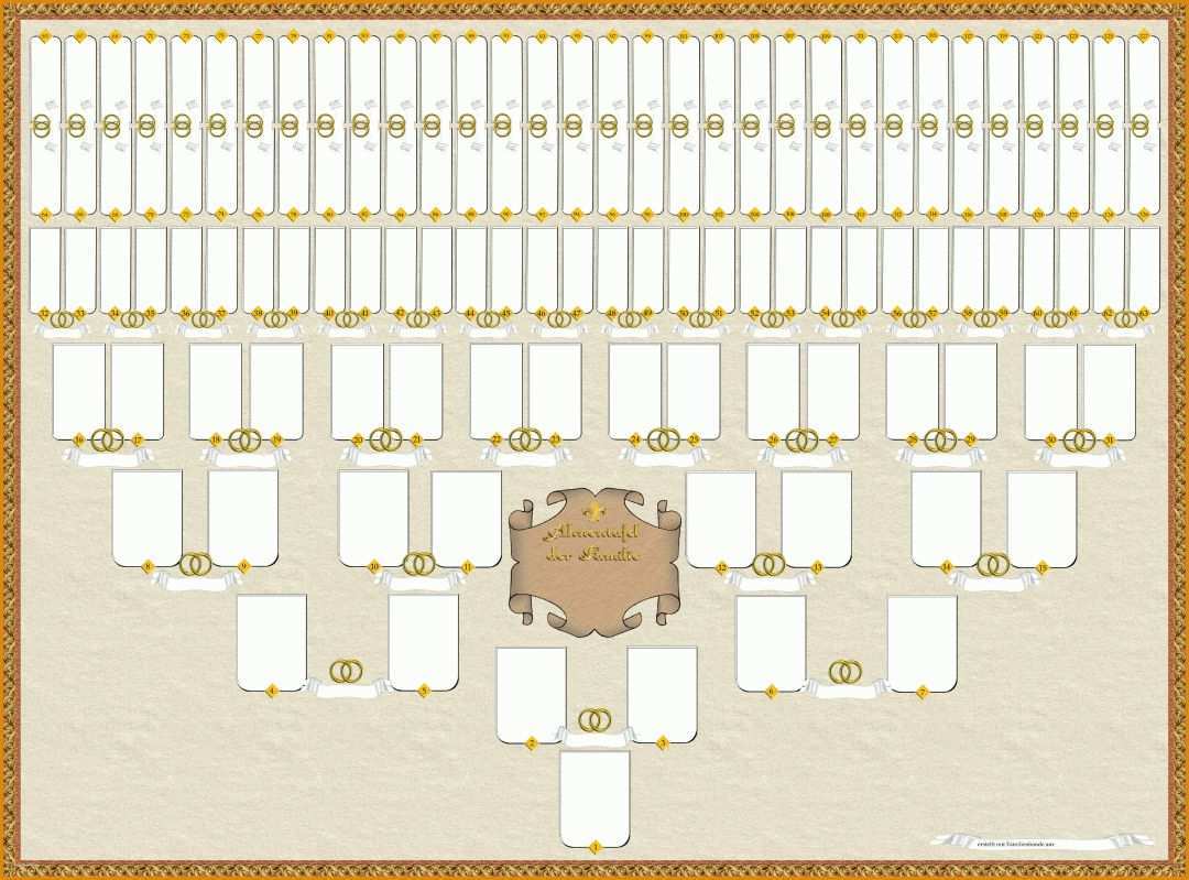 Beeindruckend Ahnentafel Vorlage 3500x2590