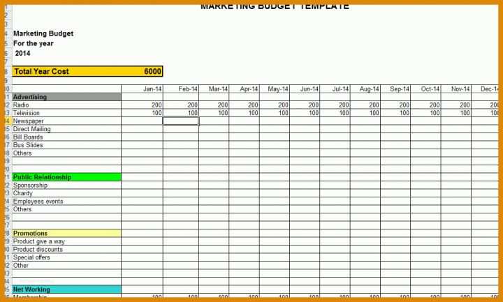 Hervorragen Budgetplanung Marketing Vorlage 1064x640