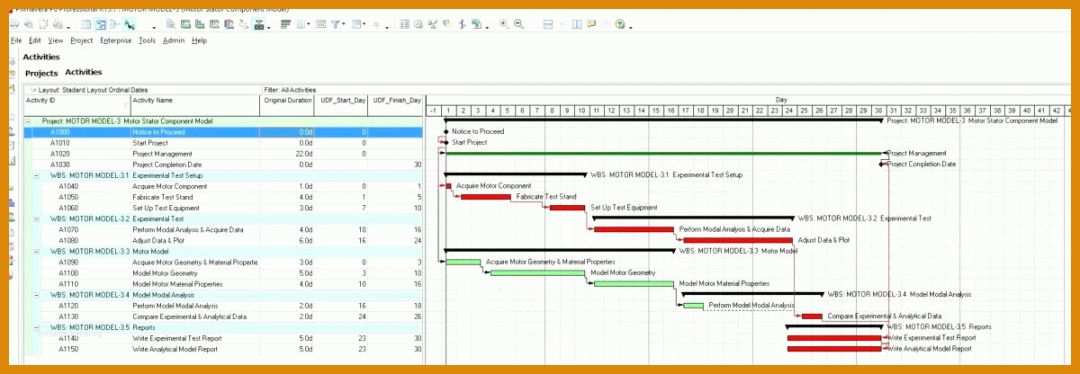 Unvergesslich Businessplan Excel Vorlage Kostenlos 1200x416