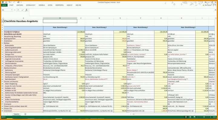 Limitierte Auflage Checkliste Excel Vorlage 1936x1064