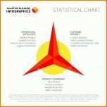 Singular Crm Konzept Vorlage 1300x1300