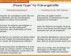 Ausgezeichnet Feedback Nach Vorstellungsgespräch Vorlage 820x615