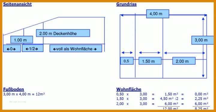Bemerkenswert Flächenberechnung Nach Din 277 Vorlage 945x491