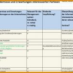 Unvergesslich Interessierte Parteien Vorlage 1013x601