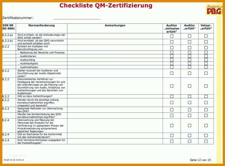 Selten Iso 9001 2015 Handbuch Vorlage 960x710