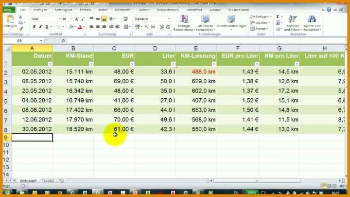 Exklusiv Kfz Kosten Excel Vorlage 1280x720