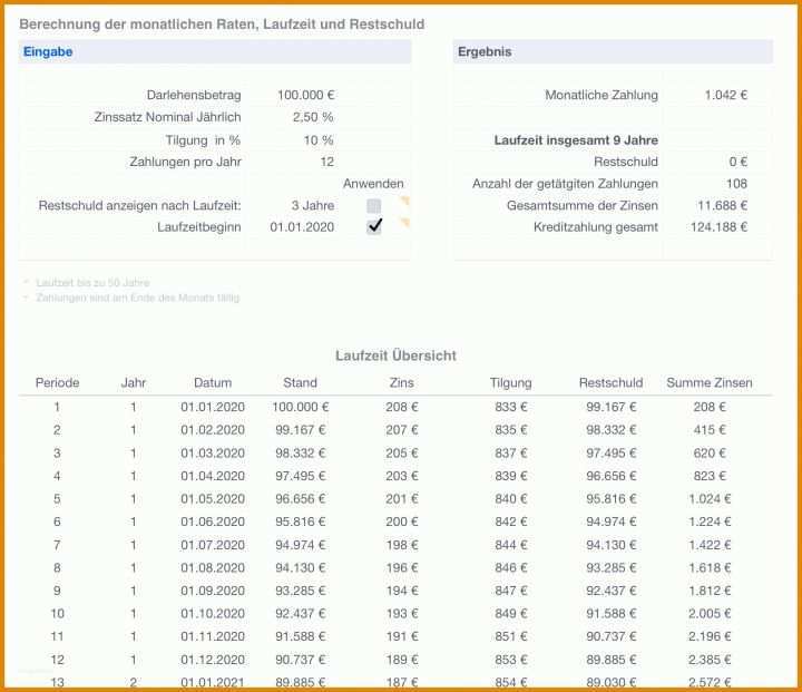 Rühren Kredit Excel Vorlage 1720x1484