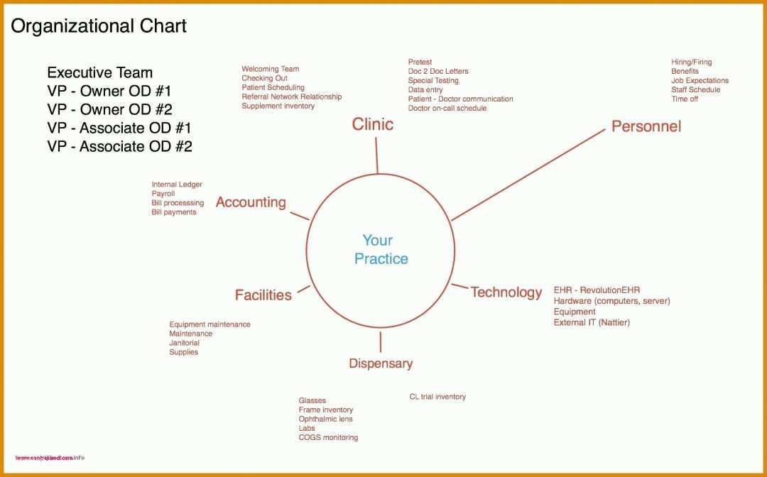 Toll Memory Selber Machen Vorlage Kostenlos 1992x1240