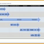 Faszinieren Project Roadmap Vorlage 1291x860