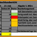 Perfekt Projektabschlussbericht Vorlage Word 934x404