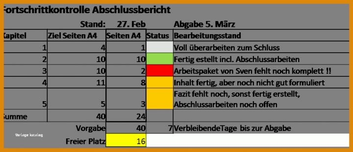 Allerbeste Projektabschlussbericht Vorlage Word 934x404