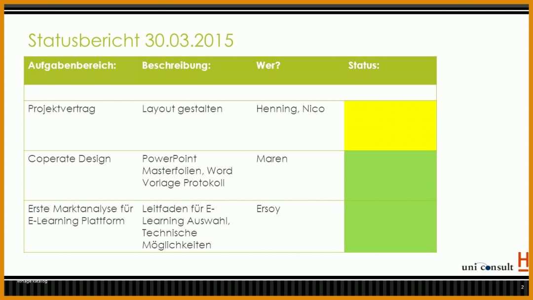 Toll Projektstatus Vorlage Powerpoint 1279x720