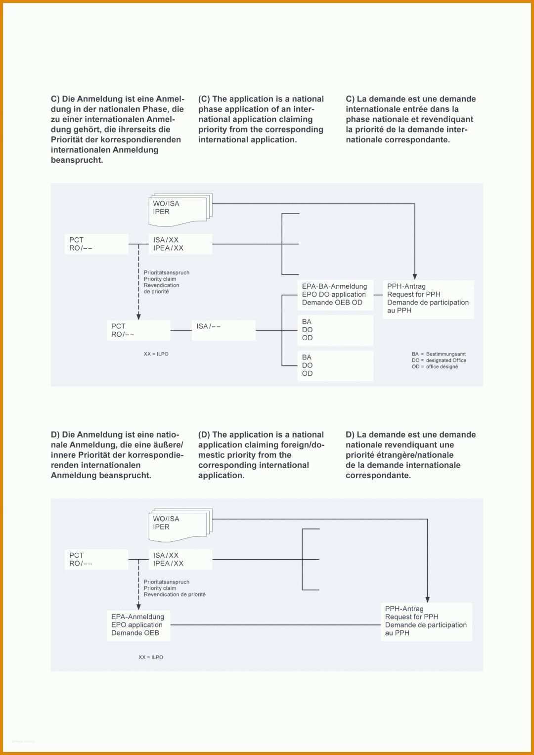 Angepasst Protokoll Vorlage Openoffice 1755x2482