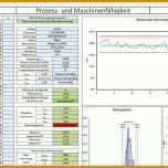 Allerbeste Prozessfähigkeit Cpk Excel Vorlage 1280x720