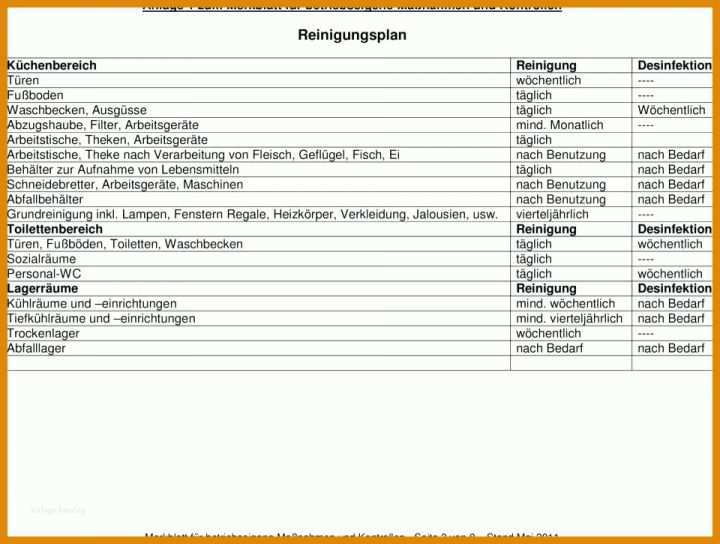 Reinigungsplan Küche Gastronomie Vorlage Reinigungsplan Muster Gastronomie 1 4 Reinigungsplan Kuche Gastronomie Vorlage