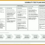 Phänomenal Usability Test Vorlage 1024x768
