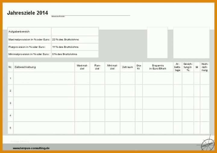 Ungewöhnlich Zielvereinbarung Vorlage 842x595