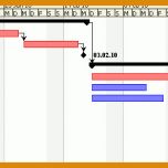 Einzigartig Balkenplan Vorlage 1017x296