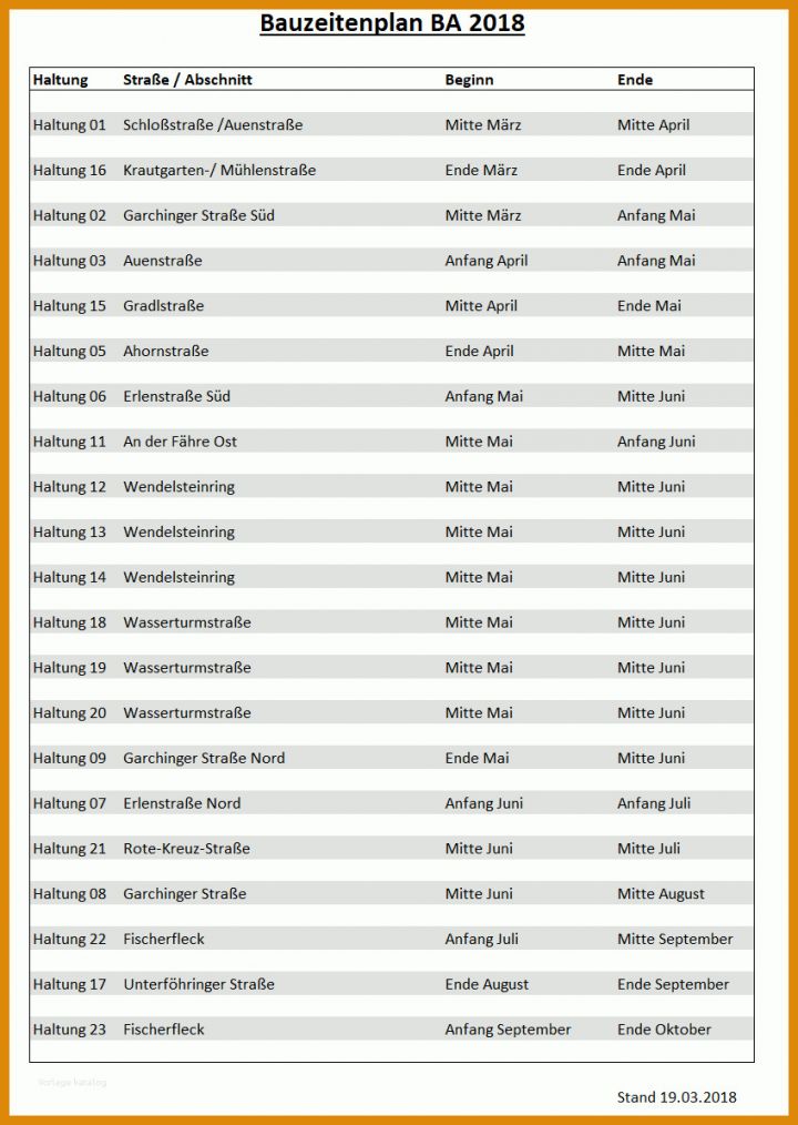 Ausnahmsweise Bauzeitenplan Vorlage 2018 848x1194