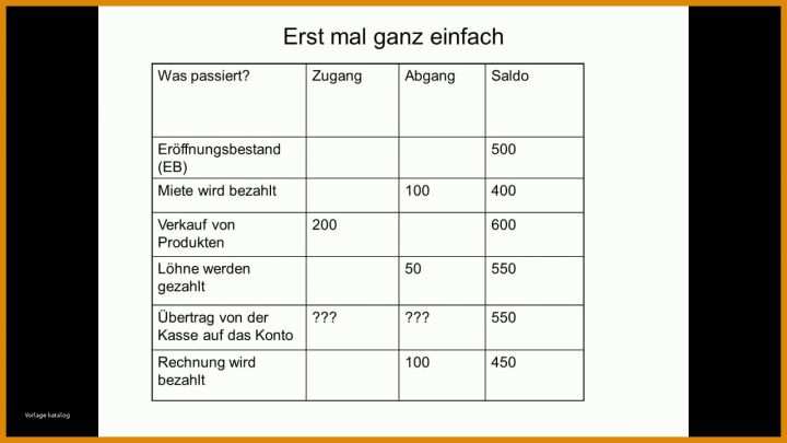Buchführung Verein Vorlagen Watch V=tDnMPtFffNA