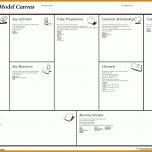 Spezialisiert Business Model Canvas Word Vorlage 1426x944