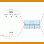 Original Diagramm Vorlage Word 721x255
