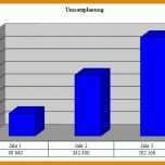 Staffelung Gebäudereinigung Vorlagen 749x444