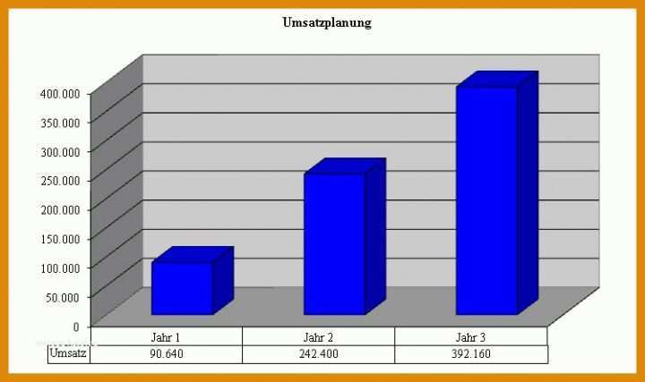 Auffällig Gebäudereinigung Vorlagen 749x444