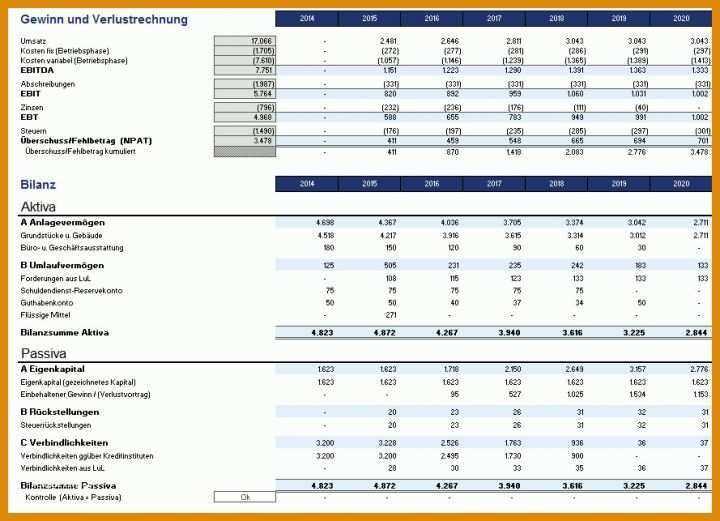 Phänomenal Guv Vorlage Excel 889x643