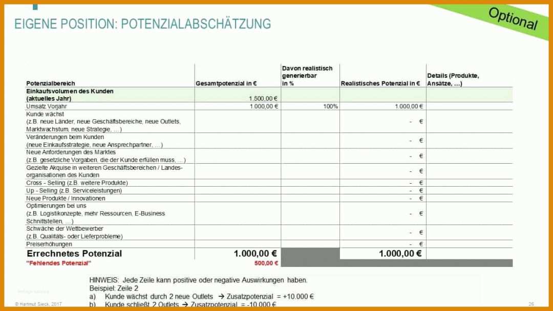 Faszinieren Key Account Plan Vorlage Kostenlos 1280x720