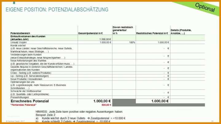 Perfekt Key Account Plan Vorlage Kostenlos 1280x720