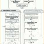 Hervorragen Nebenkostenabrechnung Vorlage Pdf 3100x3682