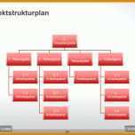 Unglaublich Projektstrukturplan Erstellen Word Vorlage 800x600