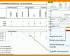 Überraschend Qualifikationsmatrix Excel Vorlage Kostenlos 772x371