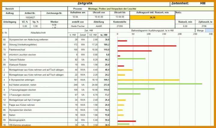 Smed Vorlage Excel 12 Vorlage Fragebogen Excel