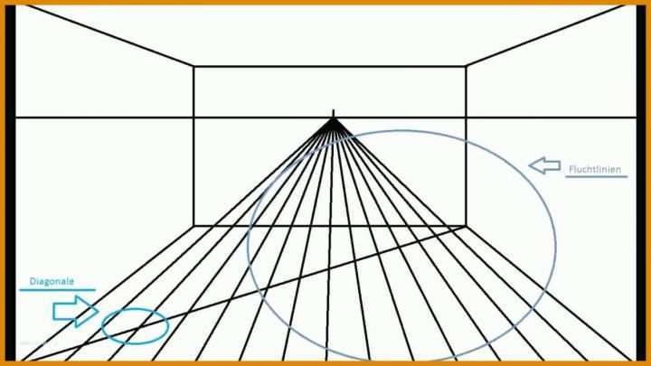 Wunderschönen 3d Zeichnen Vorlagen 1280x720