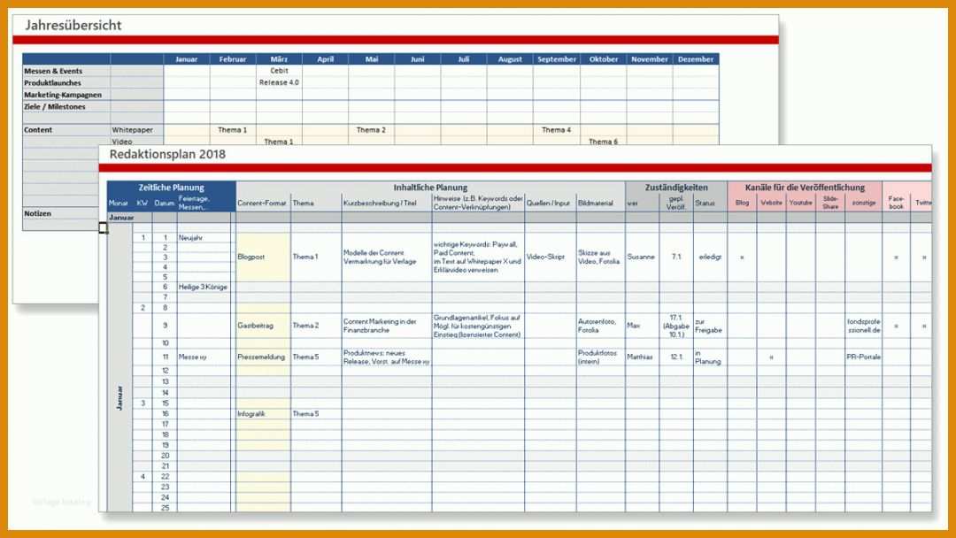 Schockierend Checkliste Brandschutz Im Büro Vorlage 1200x675