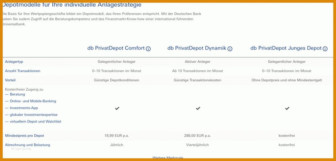 Auffällig Depot Kündigen Vorlage 1232x592