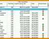 Singular Einsatzplanung Excel Vorlage Kostenlos 876x353