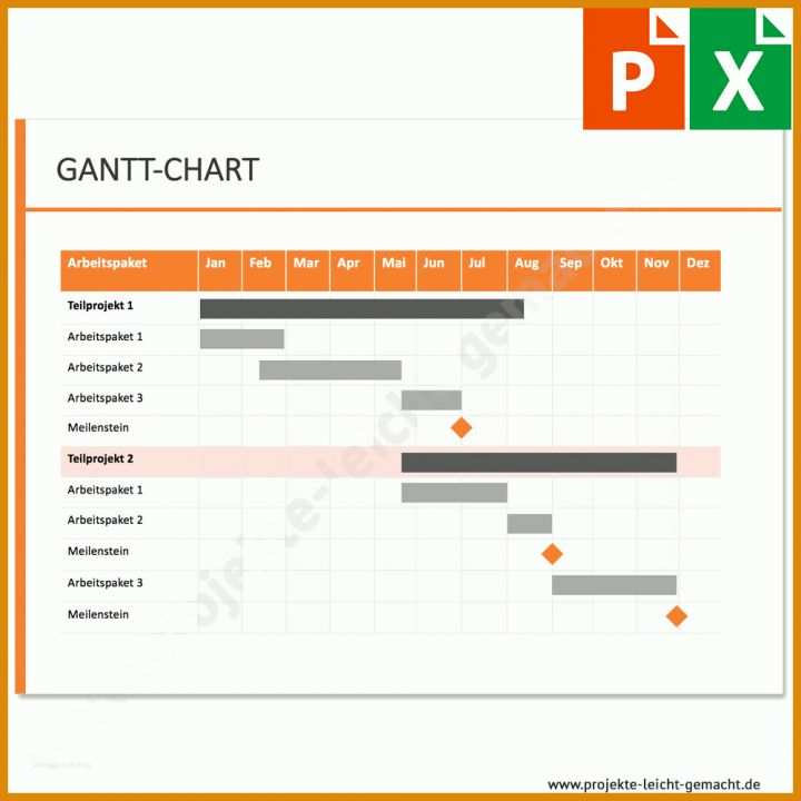 Spektakulär Excel Gantt Vorlage 1000x1000