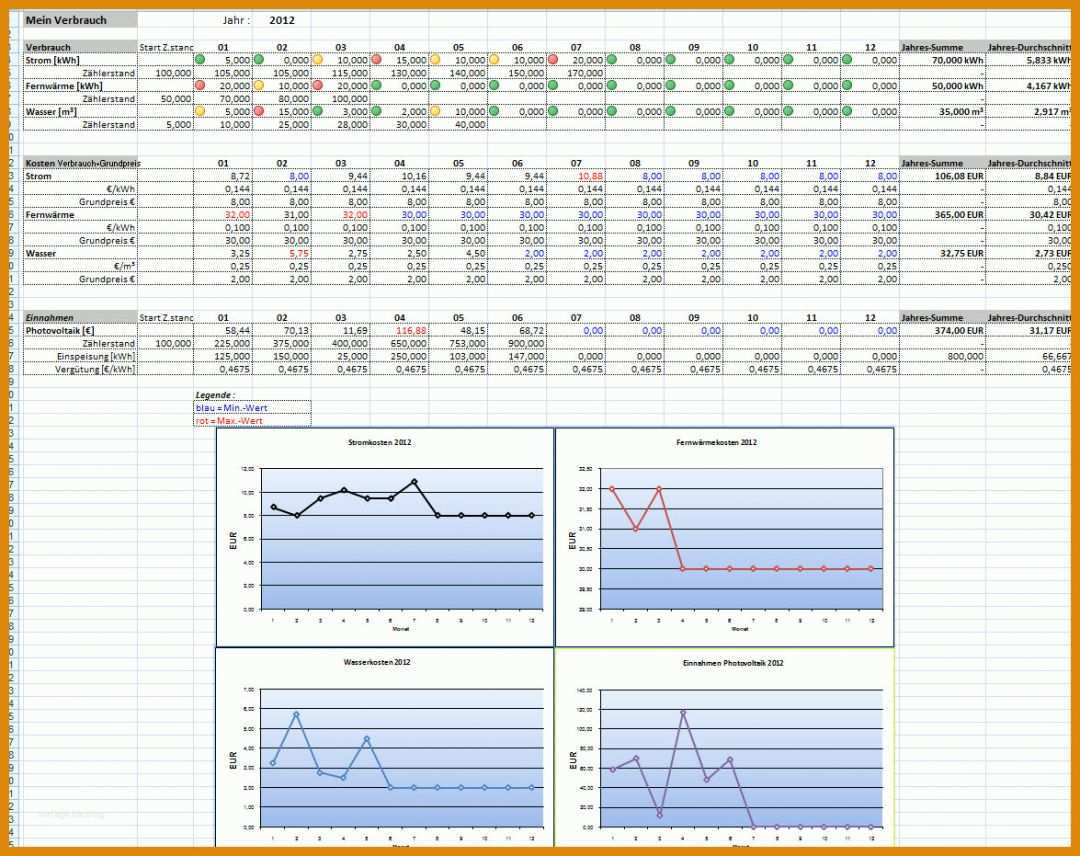 Kreativ Excel Vorlage Stromverbrauch 1175x931