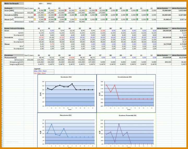 Wunderbar Excel Vorlage Stromverbrauch 1175x931