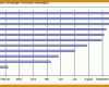 Auffällig Gantt Diagramm Excel Vorlage 918x354