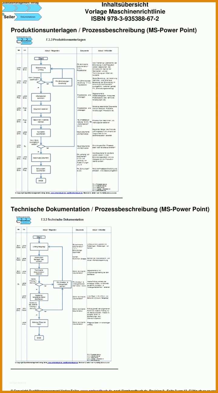 Einzigartig Lvm Versicherung Kündigung Vorlage 960x1732