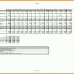 Hervorragen Personalplanung Excel Vorlage Kostenlos 1754x1240